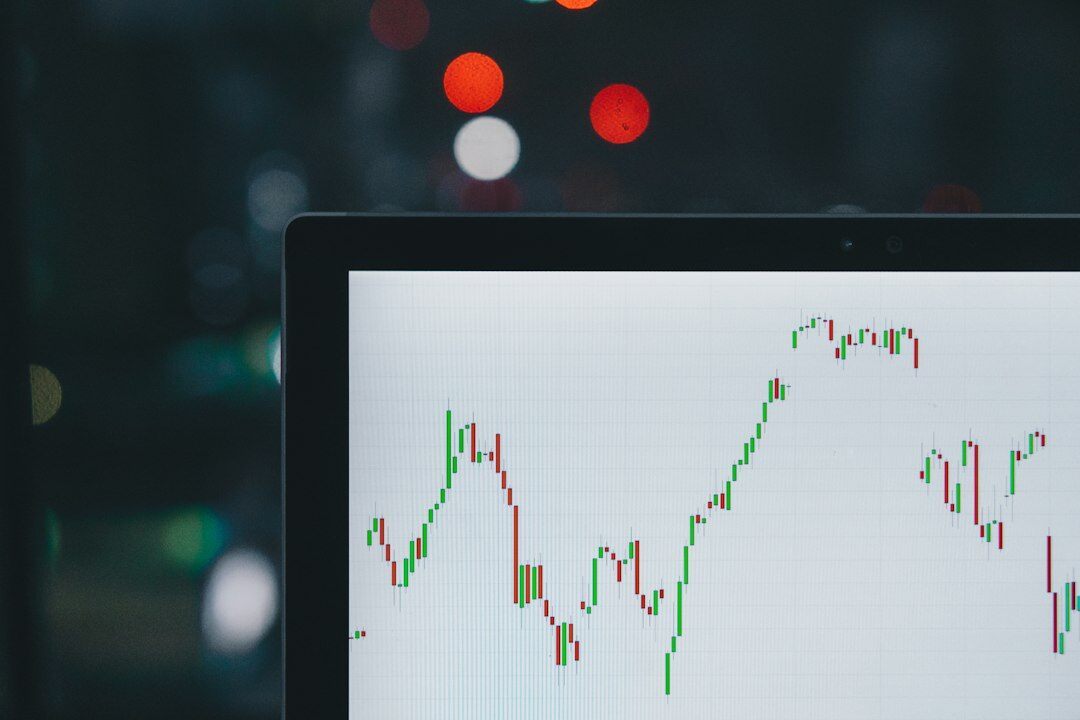 financial charts analysis